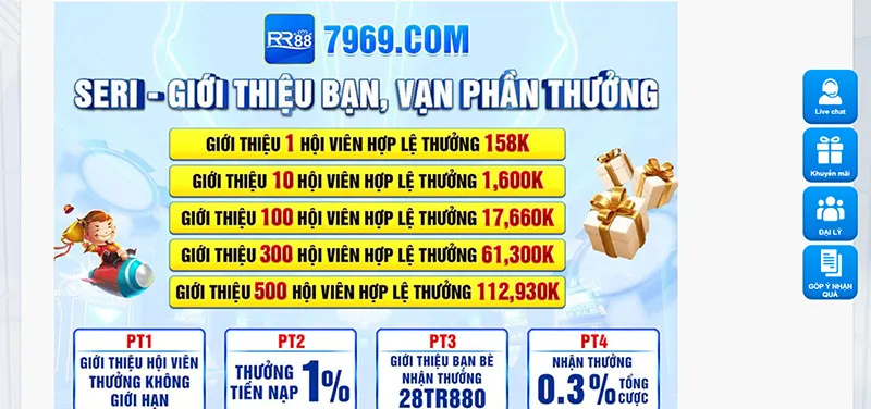 Kinh nghiệm làm đại lý RR88 tăng thu nhập